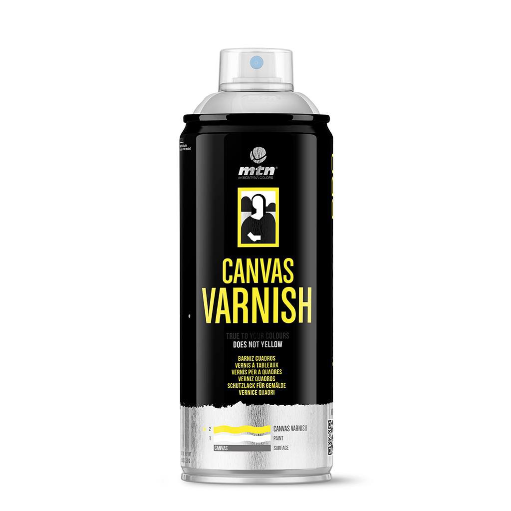 Canvas Varnish